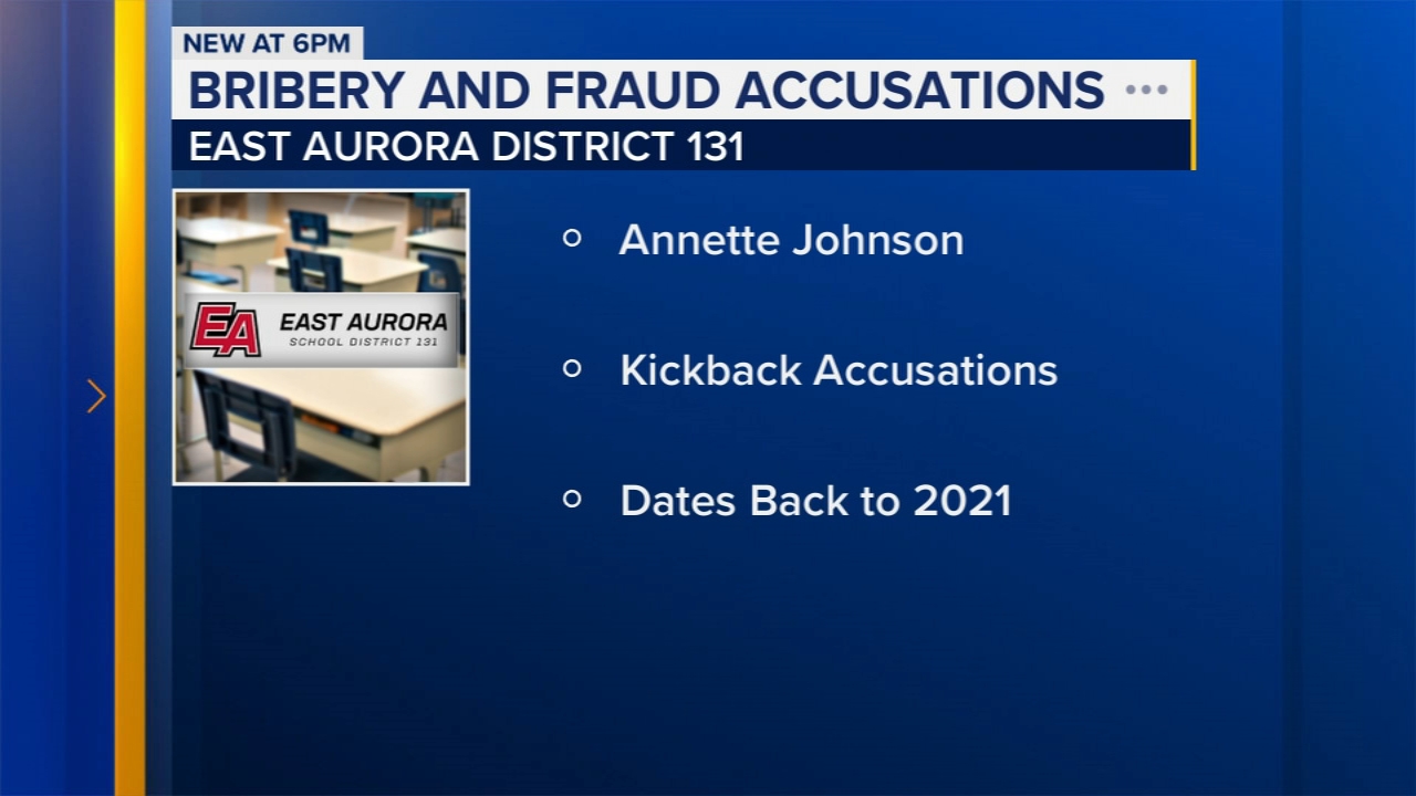 Aurora school board president indicted in federal case over kickback accusations: officials
— Evanston Schools news